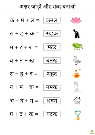 Basic hindi words and word formation without matras made very . 3 Letter Words Hindi Without Matra Teach On