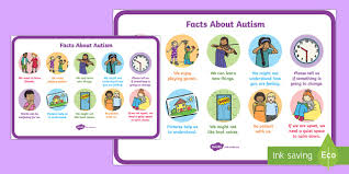 Autism spectrum disorder (asd) is a range of neurodevelopmental disorders predominantly characterized by impaired social functioning and communication disturbances. Free A4 Autism Poster With Facts Send Teaching Resources