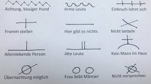 Einbruch zeichen zigeuner die geheimen zeichen der. Frau Entdeckt Seltsame Zeichen Verstandigen Sich Kriminelle In Karlsruhe Mit Gaunerzinken