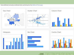 how to make a google chart with user input 9 steps