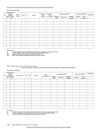 Buku ajar ditujukan sebagai kelengkapan proses pembelajaran dengan ciri ruang lingkupnya dibatasi kurikulum dan silabus. Buku Register Pasien Rujukan Fasilitas Pelayanan Kesehatan