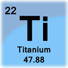 Element Cell For Titanium Titanium Facts Science Themes