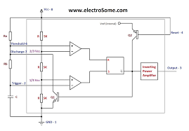 It was commercialized in 1972 by signetics. Astable Multivibrator Using 555 Timer