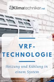 Klimatechnik Luftung Und Warmeerzeugung Diese Bereiche Waren In Deutschland Bis Vor Nicht Allzu Langer Zeit Separate Technologie Warmepumpe Luftungsanlagen
