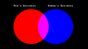 If the number of lists is lower than 7 it will also produce a graphical output. Venndiagram Hashtag On Twitter