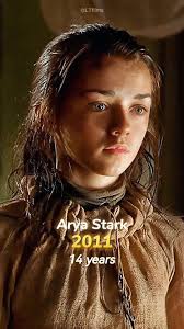 Game of Thrones (2011-2019) cast then and now 2025 part 9 #gameofthron...