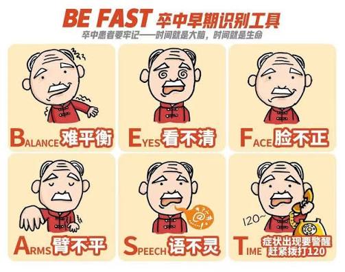 高温天气脑卒中