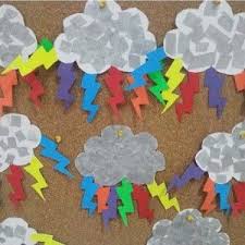 While these bird crafts are great for preschoolers, kids of all ages will enjoy making them! Pin On Daycare Things