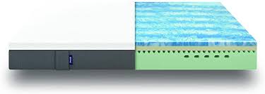 Die optimale konstruktion aus airgocellschaum, viskoelastischem hartschaum und kaltem. Amazon De Emma Matratze 180x210 25cm Hoch Oeko Tex Bezug Visco Schaumstoff Memory Foam Kaltschaummatratze Als Doppelbett Einzelbett Gastematratze Rollmatratze