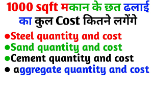 Aur ye softwares computer ko nuksan pahuchane ke liye aate. 1000 Sq Ft Concrete Slab Cost In India And Rcc Civil Sir
