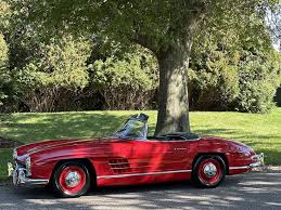 Image result for Mimosa Yellow 1981 Mercedes