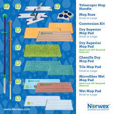 We did not find results for: Superior Mop Starter System Blue Green Norwex Norwex Party Norwex Mop
