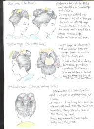 Nihongami Tutorial 17 Japanese Hairstyle Manga Drawing Tutorials Japanese Outfits