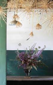 Everything You Need To Know About Ornamental Alliums Gardenista Flowers Perennials Hanging Flowers Dried Flowers