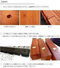 楽天市場 簡単組立式 ウッドデッキ キット 7点セット 天然木 シダー製 ライトブラウン 0 75坪 木製デッキ diy ウッドデッキ エクステリア リーベ