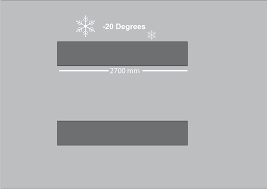 Temperature Effects On Aluminium Items