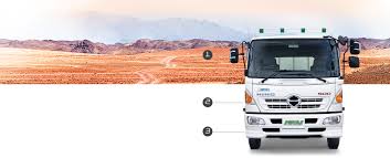 High levels of durability, reliability, hino 52627 ( fm) and driving performance. Hino 500 Series 5 Fc 10 Ton Medium Duty Truck