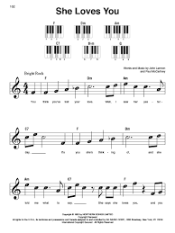 The following is a list that contains 5 easy songs that beginners can learn to play on the piano. Search Hal Leonard Online
