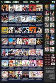 Track, discover, and share anime and manga with anilist. The O Network Spring 2009 Anime List Updated