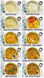 Add olive oil, onion, and salt to the hot pan. Sauteed Peppers And Onions No Spoon Necessary