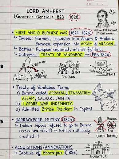 From trade to rule, the post of Governor-General of Bengal marked the beginning of centralized British administration in India. Starting with Warren Hastings in 1773, it laid the foundation of British colonial