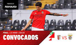 Portugal está en el grupo b y sus rivales serán españa (el viernes 15 de junio), marruecos (el lista definitiva de portugal para el mundial. Hkzepm T8ajlcm