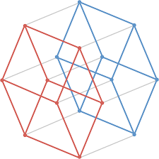 It's impossible to visualize such an axis because we can only see three dimensions, and therefore can only see the three dimensional shadow of a four dimensional object. Download Two Cube Tesseract Sir Abdool Raman Osman State College Full Size Png Image Pngkit