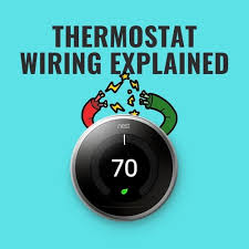 In this hvac installation training video, i show how to wire the low voltage thermostat wires into a furnace and ac unit. 4 Wire Thermostat Wiring Color Code Onehoursmarthome Com