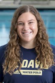 2018 Women's Water Polo Roster