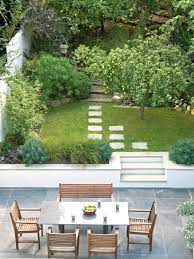 Garden Design Long Narrow Garden Google Zoeken Small Garden Landscape Small Garden Landscape Design Small Yard Design