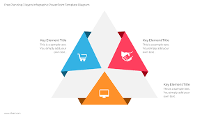 Look at the intricacies with our sales key performance indicators of the company before strategy implementation growth ppt infographic template . Free Powerpoint Infographics And Templates Icin 180 Fikir 2022