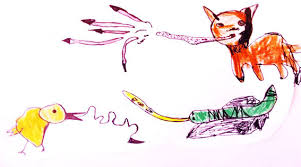 We hold this contest to give an opportunity for children of the future generation to become more aware of their global environment through drawing picture under the theme of the environmet of our the finals of the 20th international environmental chirdren's drawing contest was held on june 20, 2019. Young Children S Imagination In Science Education And Education For Sustainability Springerlink