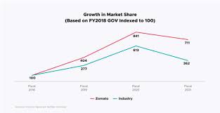 To that effect, the company's holding entity has been converted from a private company to a public limited. Pm3rgxmvh1gsum