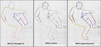 Free Drawing Course For Beginners I saw your free art classes online and book marked them and when i have more supplies am going back.