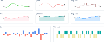 Series Types Devextreme Html5 Javascript Ui Widgets For