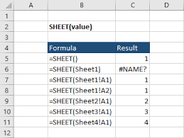 Openpyxl creates spreadsheet with name sheet1 by default even though i'm specifying that the sheet should be created with index 0. Sheet Formula In Excel