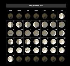 September 2018 Moon Calendar Haircut Moon Calendar Moon Phase Calendar Lunar Calendar