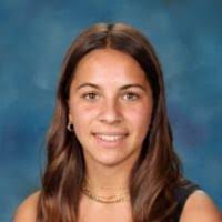 1800+ "Avery" profiles