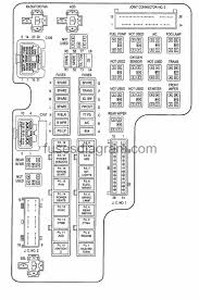 2013 dodge durango fuse diagram get rid of wiring diagram