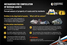 Mechanisms for confiscation of russian assets: what does the legislation say? - Transparency International Ukraine