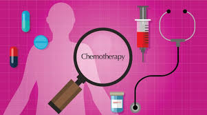 Talk with your cancer care team about the possible side effects of treatment before the treatment starts. Marital Status Can Impact Leukemia Patients Survival Lifestyle News The Indian Express