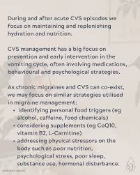 Image result for Chronic Functional Vomiting