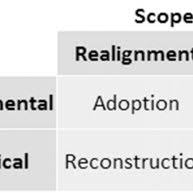Lakossági bankszámla, bankkártya és hozzá kapcsolódó pénzforgalmi szolgáltatások, keretszerződés. Pdf Beyond Budgeting Gaining Competitive Advantage Through Strategic Changes In Budgeting Processes