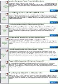 refrigerator temperature log cdc pdf free download