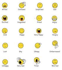 Feelings Charts And Feeling Faces Feelings Chart How Are