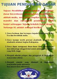 Maybe you would like to learn more about one of these? Makalah Dasar Dasar Pendidikan Fung