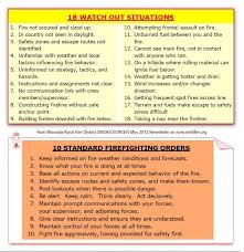18 Watch Outs 10 Standard Firefighting Orders Wildland Firefighter Firefighter Wildland Fire
