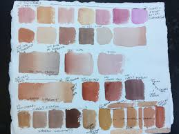 Want to see what an eastwood paint looks like next to your car or in the sunlight? Exploring Skin Tones Seamless Expression