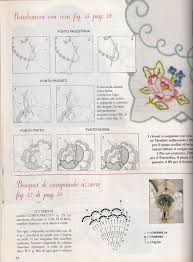 Fiori uncinetto i gomitoli di camilla. 85 Fiori All Uncinetto I Migliori Schemi Gratis Pagina 4 Di 8 Apuntocroce It