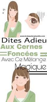 Dites Adieu Aux Cernes Foncees Avec Ce Melange Magique Gezondheid En Fitness Fitness Gezond